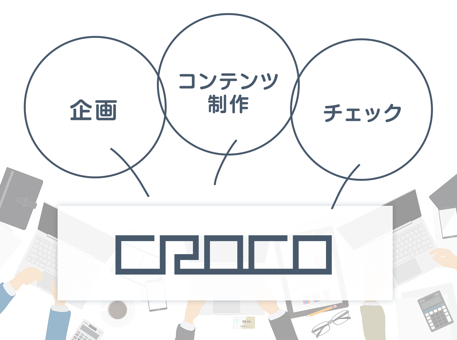 企画＋コンテンツ制作＋チェック、全て丸投げできます。